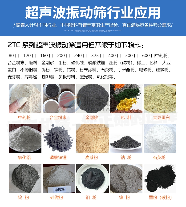 硅碳負極材料超聲波旋振篩行業(yè)應用